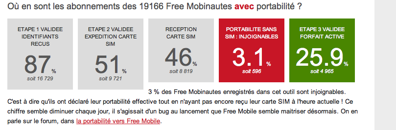 Capture d’écran 2012-01-28 à 15.59.24.png